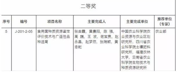 http://www.yddlt.cn/ewebeditor/uploadfile/20180111095029960001.png